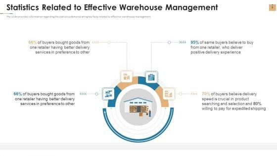 Stock_Repository_Management_For_Inventory_Control_Ppt_PowerPoint_Presentation_Complete_Deck_With_Slides_Slide_6.jpg