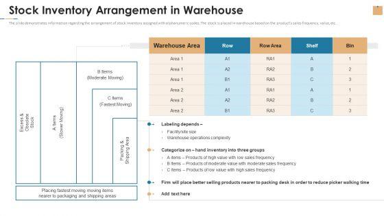 Stock_Repository_Management_For_Inventory_Control_Stock_Inventory_Arrangement_In_Warehouse_Professional_PDF_Slide_1.jpg