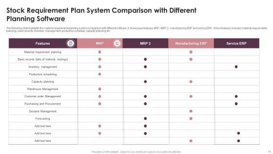 Stock_Requirement_Plan_Ppt_PowerPoint_Presentation_Complete_Deck_With_Slides_Slide_11.jpg