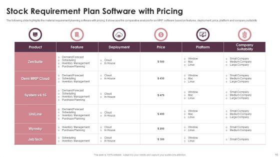 Stock_Requirement_Plan_Ppt_PowerPoint_Presentation_Complete_Deck_With_Slides_Slide_16.jpg