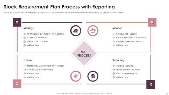 Stock_Requirement_Plan_Ppt_PowerPoint_Presentation_Complete_Deck_With_Slides_Slide_20.jpg