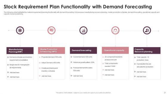 Stock_Requirement_Plan_Ppt_PowerPoint_Presentation_Complete_Deck_With_Slides_Slide_21.jpg