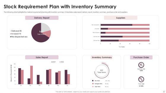 Stock_Requirement_Plan_Ppt_PowerPoint_Presentation_Complete_Deck_With_Slides_Slide_22.jpg