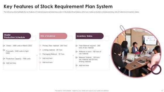 Stock_Requirement_Plan_Ppt_PowerPoint_Presentation_Complete_Deck_With_Slides_Slide_4.jpg
