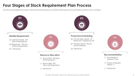 Stock_Requirement_Plan_Ppt_PowerPoint_Presentation_Complete_Deck_With_Slides_Slide_6.jpg