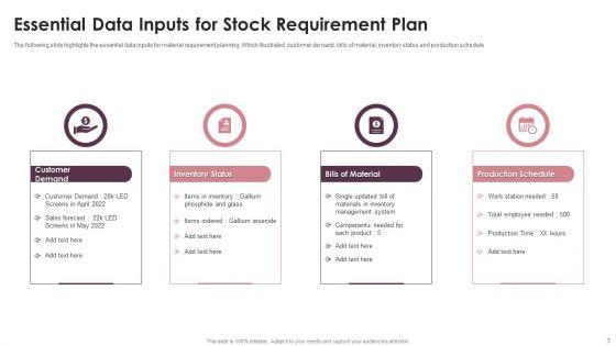 Stock_Requirement_Plan_Ppt_PowerPoint_Presentation_Complete_Deck_With_Slides_Slide_7.jpg
