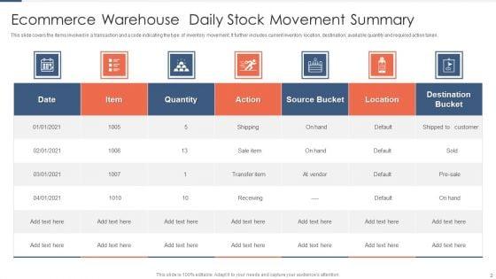 Stock_Summary_Ppt_PowerPoint_Presentation_Complete_Deck_With_Slides_Slide_2.jpg