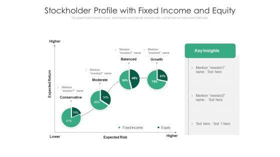 Stockholder_Profile_With_Fixed_Income_And_Equity_Ppt_PowerPoint_Presentation_Infographics_Portfolio_PDF_Slide_1.jpg