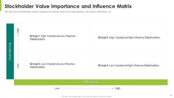 Stockholder_Value_Expansion_For_Capitalization_Of_Firm_Ppt_PowerPoint_Presentation_Complete_Deck_With_Slides_Slide_13.jpg