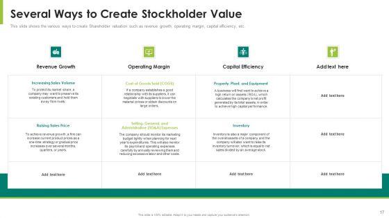 Stockholder_Value_Expansion_For_Capitalization_Of_Firm_Ppt_PowerPoint_Presentation_Complete_Deck_With_Slides_Slide_17.jpg