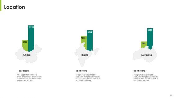 Stockholder_Value_Expansion_For_Capitalization_Of_Firm_Ppt_PowerPoint_Presentation_Complete_Deck_With_Slides_Slide_32.jpg
