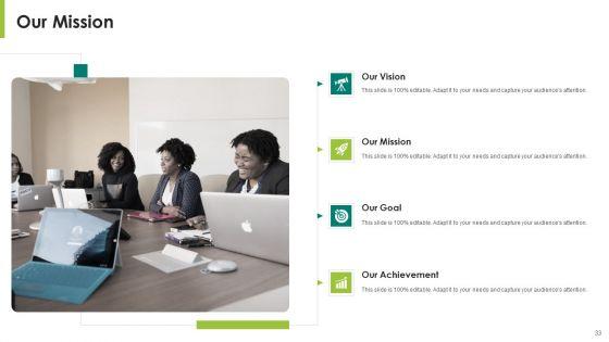 Stockholder_Value_Expansion_For_Capitalization_Of_Firm_Ppt_PowerPoint_Presentation_Complete_Deck_With_Slides_Slide_33.jpg