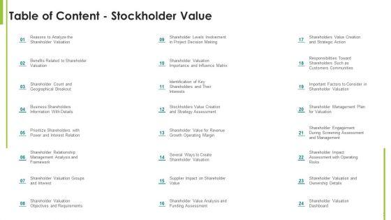 Stockholder_Value_Expansion_For_Capitalization_Of_Firm_Ppt_PowerPoint_Presentation_Complete_Deck_With_Slides_Slide_3.jpg