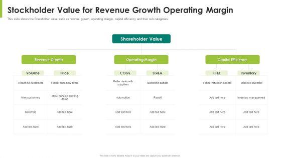 Stockholder_Value_For_Revenue_Growth_Operating_Margin_Ppt_Infographic_Template_Grid_PDF_Slide_1.jpg