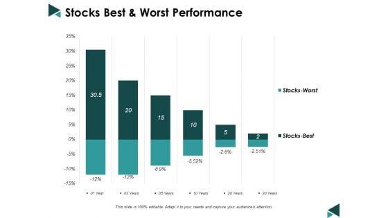 Stocks_Best_And_Worst_Performance_Ppt_PowerPoint_Presentation_Model_Templates_Slide_1.jpg