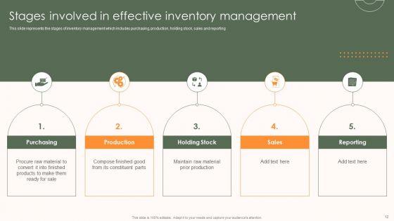 Storage_And_Supply_Chain_Management_Ppt_PowerPoint_Presentation_Complete_Deck_With_Slides_Slide_12.jpg