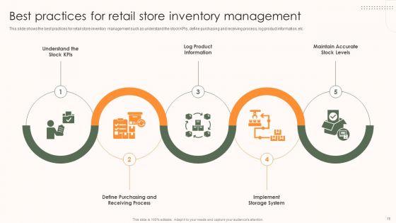 Storage_And_Supply_Chain_Management_Ppt_PowerPoint_Presentation_Complete_Deck_With_Slides_Slide_15.jpg