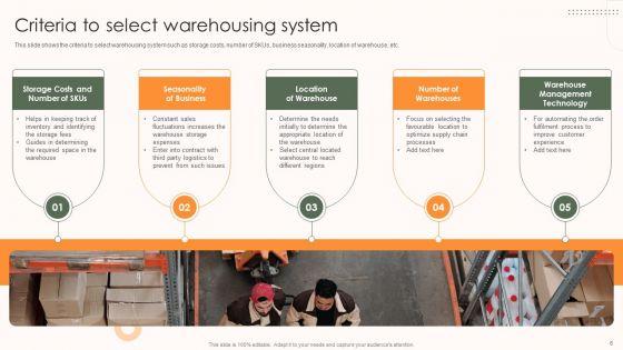 Storage_And_Supply_Chain_Management_Ppt_PowerPoint_Presentation_Complete_Deck_With_Slides_Slide_6.jpg