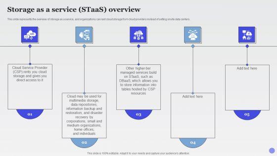 Storage As A Service Staas Overview Xaas Cloud Computing Models Ppt PowerPoint Presentation Infographic Template Guide PDF Storage As A Service Staas Overview Xaas Cloud Computing Models Ppt PowerPoint Presentation Infographic Template Guide PDF