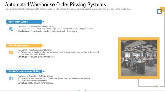 Storage_Logistics_Automated_Warehouse_Order_Picking_Systems_Download_PDF_Slide_1.jpg