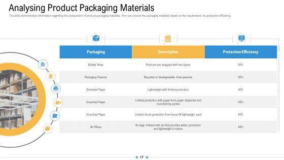Storage_Logistics_Ppt_PowerPoint_Presentation_Complete_Deck_With_Slides_Slide_17.jpg