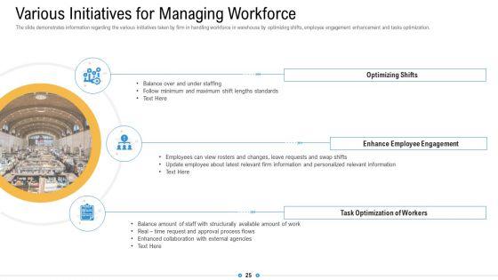 Storage_Logistics_Ppt_PowerPoint_Presentation_Complete_Deck_With_Slides_Slide_25.jpg