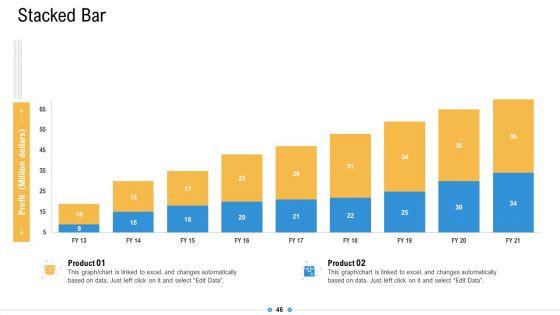 Storage_Logistics_Ppt_PowerPoint_Presentation_Complete_Deck_With_Slides_Slide_46.jpg