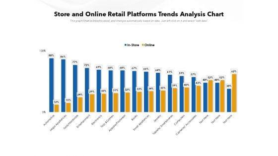 Store_And_Online_Retail_Platforms_Trends_Analysis_Chart_Ppt_PowerPoint_Presentation_Inspiration_Template_PDF_Slide_1.jpg