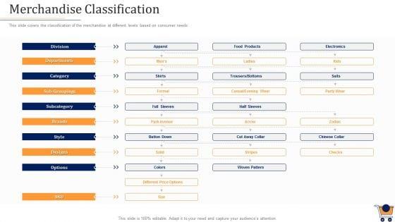 Store_Positioning_In_Retail_Management_Merchandise_Classification_Professional_PDF_Slide_1.jpg