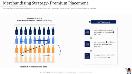 Store_Positioning_In_Retail_Management_Merchandising_Strategy_Premium_Placement_Graphics_PDF_Slide_1.jpg