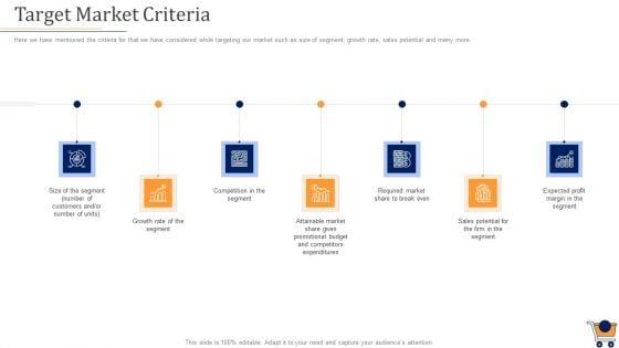 Store_Positioning_In_Retail_Management_Ppt_PowerPoint_Presentation_Complete_Deck_With_Slides_Slide_21.jpg