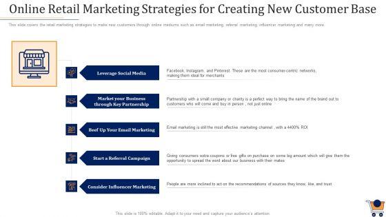 Store_Positioning_In_Retail_Management_Ppt_PowerPoint_Presentation_Complete_Deck_With_Slides_Slide_40.jpg