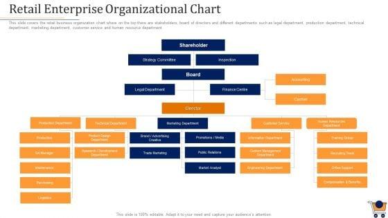 Store_Positioning_In_Retail_Management_Ppt_PowerPoint_Presentation_Complete_Deck_With_Slides_Slide_42.jpg