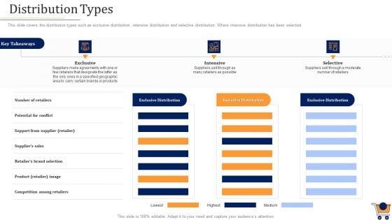 Store_Positioning_In_Retail_Management_Ppt_PowerPoint_Presentation_Complete_Deck_With_Slides_Slide_50.jpg