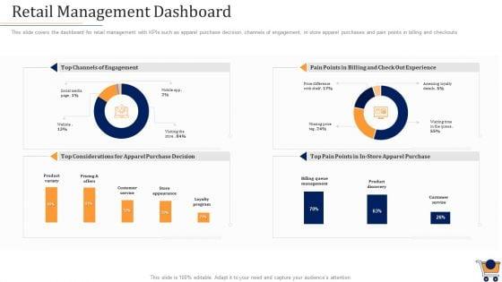 Store_Positioning_In_Retail_Management_Ppt_PowerPoint_Presentation_Complete_Deck_With_Slides_Slide_57.jpg
