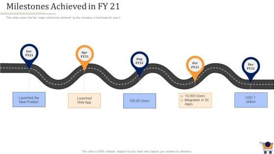 Store_Positioning_In_Retail_Management_Ppt_PowerPoint_Presentation_Complete_Deck_With_Slides_Slide_8.jpg