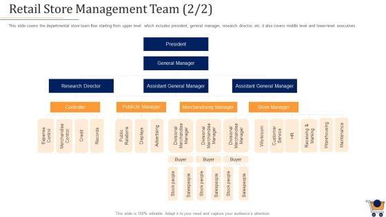 Store_Positioning_In_Retail_Management_Retail_Store_Management_Team_President_Themes_PDF_Slide_1.jpg