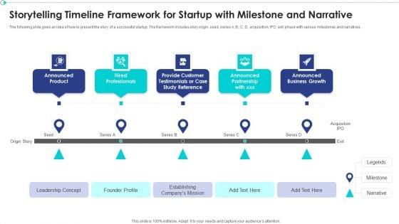 Storytelling_Timeline_Framework_For_Startup_With_Milestone_And_Narrative_Ppt_PowerPoint_Presentation_Gallery_Outline_PDF_Slide_1.jpg