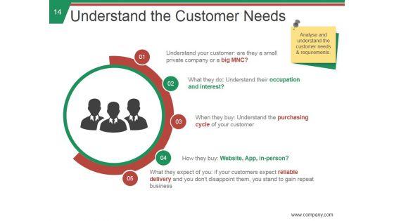 Stp_Process_In_Marketing_Ppt_PowerPoint_Presentation_Complete_Deck_With_Slides_Slide_14.jpg