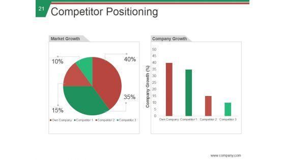 Stp_Process_In_Marketing_Ppt_PowerPoint_Presentation_Complete_Deck_With_Slides_Slide_21.jpg