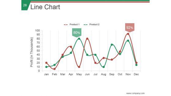 Stp_Process_In_Marketing_Ppt_PowerPoint_Presentation_Complete_Deck_With_Slides_Slide_28.jpg