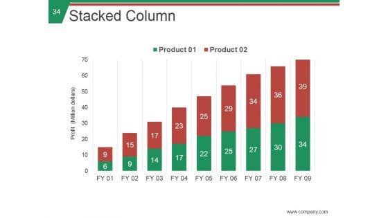 Stp_Process_In_Marketing_Ppt_PowerPoint_Presentation_Complete_Deck_With_Slides_Slide_34.jpg