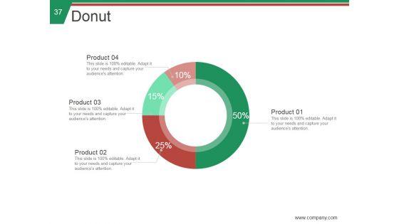 Stp_Process_In_Marketing_Ppt_PowerPoint_Presentation_Complete_Deck_With_Slides_Slide_37.jpg