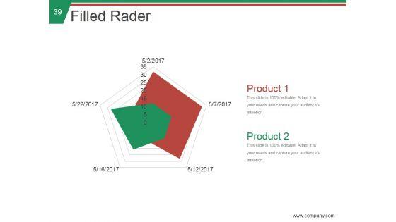 Stp_Process_In_Marketing_Ppt_PowerPoint_Presentation_Complete_Deck_With_Slides_Slide_39.jpg