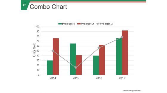 Stp_Process_In_Marketing_Ppt_PowerPoint_Presentation_Complete_Deck_With_Slides_Slide_42.jpg