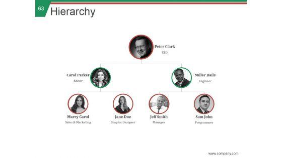 Stp_Process_In_Marketing_Ppt_PowerPoint_Presentation_Complete_Deck_With_Slides_Slide_63.jpg