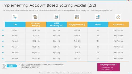 Strategic_Account_Management_By_Selling_And_Advertisement_Implementing_Account_Based_Scoring_Model_Slides_PDF_Slide_1.jpg