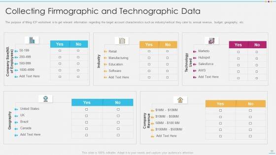Strategic_Account_Management_By_Selling_And_Advertisement_Ppt_PowerPoint_Presentation_Complete_With_Slides_Slide_11.jpg