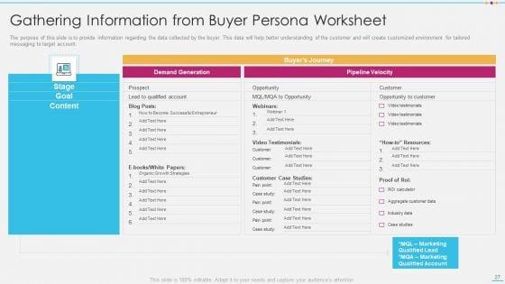 Strategic_Account_Management_By_Selling_And_Advertisement_Ppt_PowerPoint_Presentation_Complete_With_Slides_Slide_27.jpg