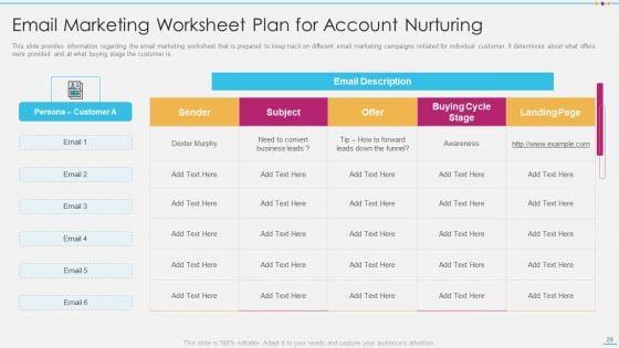 Strategic_Account_Management_By_Selling_And_Advertisement_Ppt_PowerPoint_Presentation_Complete_With_Slides_Slide_29.jpg